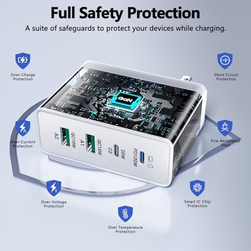 Ultra-Fast 140 W Ga N USB-C Power Hub – Smart 4-Port Charging Station for Laptops, i Phone 15/16, Mac Book Pro/Air, Galaxy S23/S24, and Dell – Sleek, Efficient Design for Home and Office Use
