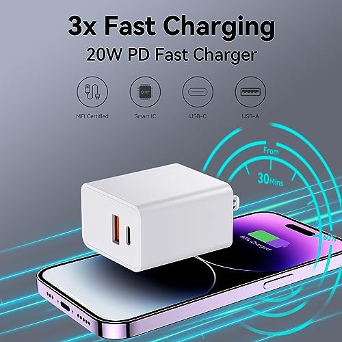 20 W Dual-Port USB C Wall Charger Block Adapter – Ultra-Fast Charging for i Phone 14/13/12/11 & Samsung Galaxy – Compact Quick Charge Power Adapter for Android – Enhanced Compatibility & Safety Features for All USB-C Devices