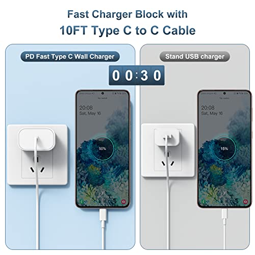 High-Power 80 W 6-Port USB Charging Hub – Rapid Multi-Device Power Station for i Phone 16/15/14 Pro/Mini, i Pad Pro & Samsung – Compact, High-Efficiency Charger for Families & Shared Spaces