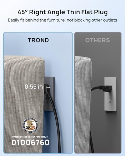 Maximize Your Power Potential with the TROND Heavy-Duty Surge Protector Power Strip: 13 Wide-Spaced Outlets, 32 W Quick Charge USB-C, 4000 Joules Protection, 5 ft Flat Plug Extension Cord, Wall Mountable Design for Seamless Integration in Home and Office Spaces – ETL Listed for Ultimate Safety and Reliability