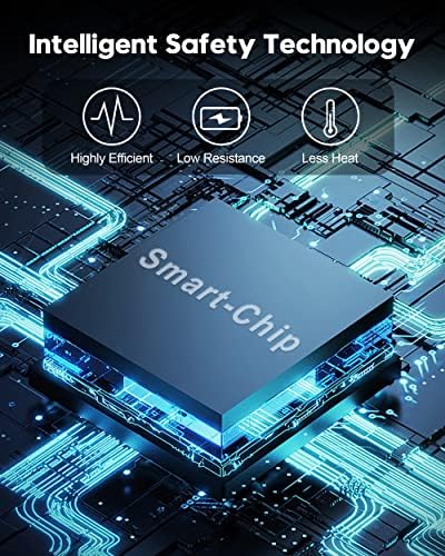 Power Up Your Devices with 20 W USB-C Wall Charger & 40 W Car Adapter for i Phone 16/15 – Complete Charging Kit with 2 Durable 6 FT USB-C Cables | Fast Charging Dual Port Solution for i Phone, i Pad & Galaxy | Enhanced Compatibility for On-the-Go Users