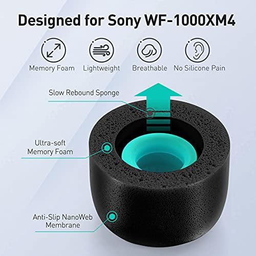 Premium Memory Foam Ear Tips for Sony WF-1000 XM4 & WF-1000 XM3 – Anti-Slip Replacement Tips for Optimal Comfort and Noise Isolation, Fits Charging Case, 3 Pairs (Medium, Black) – Elevate Your Audio Experience with Enhanced Stability and Sound Quality