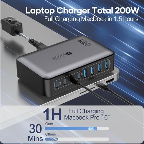 Transform Your Charging Routine with the 200 W 8-Port Fast Charging Hub – Multi-Device USB Station Featuring 65 W Laptop Adapter, Space-Saving Flat Plug, Durable Braided Cable, and User-Friendly On/Off Power Control for Optimal Performance and Safety
