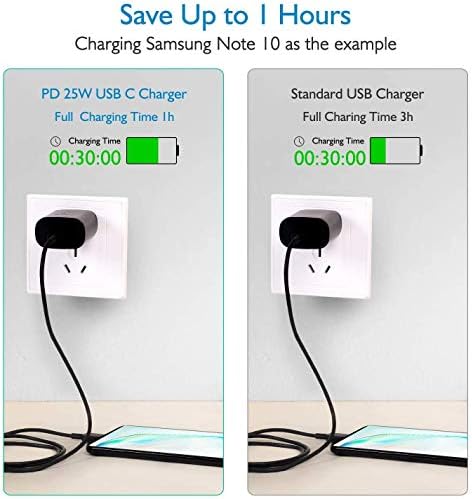 Rapid Charge USB C Wall Charger – 25 W Power Delivery for Samsung A-Series & Note Devices with 4 ft Type C to C Cable – Compact, Portable, and Safe Charging Solution in Black