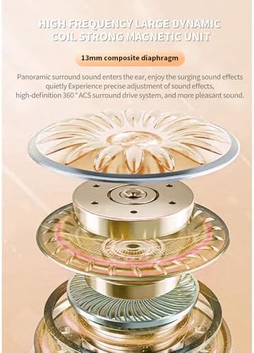 Revolutionize Your Communication with AI-Powered Translation Earbuds – Effortless Multilingual Conversations, Smart Touch Controls, and Open Ear Design for Enhanced Awareness – Perfect for Travelers and Professionals with All-Day Comfort and Extended Battery Life for Seamless Music, Calls, and Real-Time Language Translation.