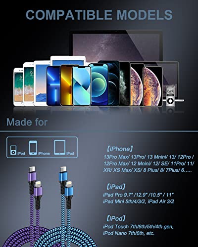 6 FT Samsung Fast Charging Cable (5 Pack) – Universal USB C to C Cord for i Phone 16 Series & Galaxy S25 Ultra – Durable Nylon Braided Design for Quick and Reliable Charging in Car and Home – Enhanced Compatibility with Pro, Max Models & More