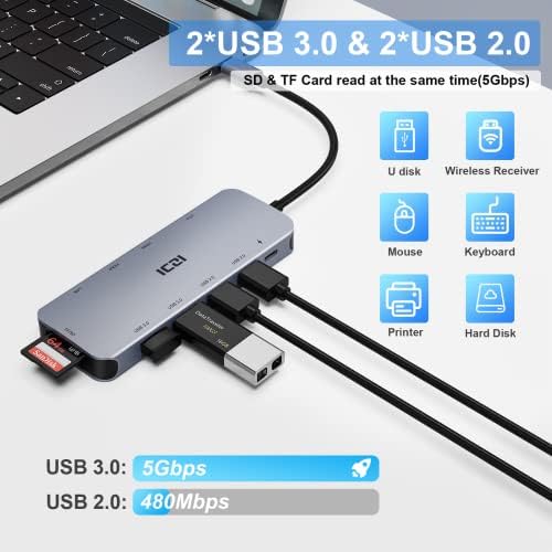 Transform Your Workspace with the ICZI 11-in-1 USB C Hub Multiport Docking Station – Triple HDMI Display, VGA, 100 W Power Delivery, and Enhanced Connectivity for Mac Book, Laptops, and PCs – Ultimate Solution for Seamless Device Integration and High-Speed Performance