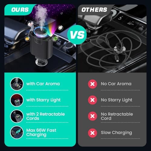 Transform Your Charging Routine with the 4-in-1 Retractable Car Charger Featuring Starlight Glow – 120 W USB-C Fast Charger Compatible with i Phone 16/15/14/13/12/11 and Android Devices, Tangle-Free Design for Effortless Use, Perfect Valentine’s Gift for Him or Her in Sleek Dark Grey