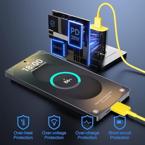 High-Speed 25 W Type C Wall Charger for Samsung Galaxy S25 Series – Includes Dual 10 FT USB-C Cables for Enhanced Flexibility and Safety – Lightning-Fast Charging with Compact Design for Travel Enthusiasts and Everyday Users