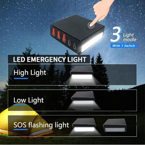 High-Efficiency 12 V to 5 V USB Step Down Converter – Versatile Multi-Port 24 V Power Adapter for Rapid Device Charging – DC 8 V-30 V Buck Module with Type-C Output, 12 A/60 W Capacity for Optimal Power Management and Seamless Device Compatibility
