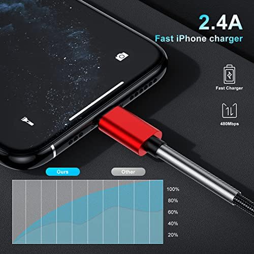 10-Foot Apple MFi Certified USB C to Lightning Charging Cable – Dual Pack High-Speed i Phone Charger for 14/13/12 Series and i Pad – Durable Long Charging Cord for Ultimate Convenience and Flexibility