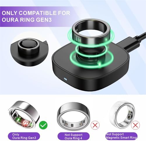 Oura Ring Gen3 Fast Charging Dock – Size 11 USB-C Wall Charger with 3 FT Cable | Premium Portable Power Hub for Oura Ring Gen3 | Rapid Recharge for Enhanced Health Tracking Efficiency and Convenience