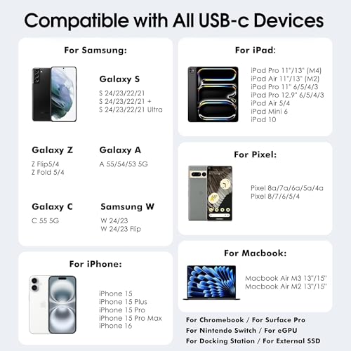 Ultra-Fast 8.5-Inch USB C Cable – Thunderbolt 4 Type-C C to C with 40 Gbps Data Transfer & 240 W PD Fast Charging – 8 K@60 Hz Video Output Compatible with i Phone 16 Pro Max, Mac Books & External SSDs – Perfect for Travel & Efficient Workspaces