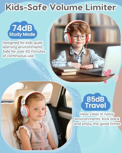 Safeguard Your Child’s Hearing with Durable Wired Headphones Featuring Volume Limiting Technology – Comfortable On-Ear Fit for Extended Use in School, Travel, and Entertainment – Enhanced Stereo Sound with 3.5 mm Compatibility – Available in Eye-Catching Blue and Red for Boys and Girls