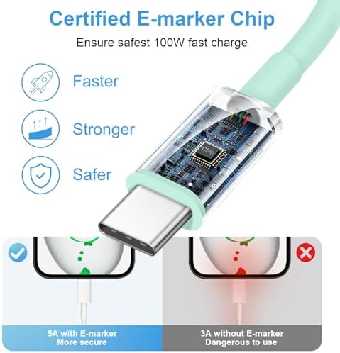 i Phone 16 Fast Charging Pack: 3 USB-C Blocks & 3 Durable 6 FT Cables for Ultimate Compatibility with i Phone 15, i Pad Pro, and Air Pods – Compact, Portable, and Reliable Power Solution for On-the-Go Users