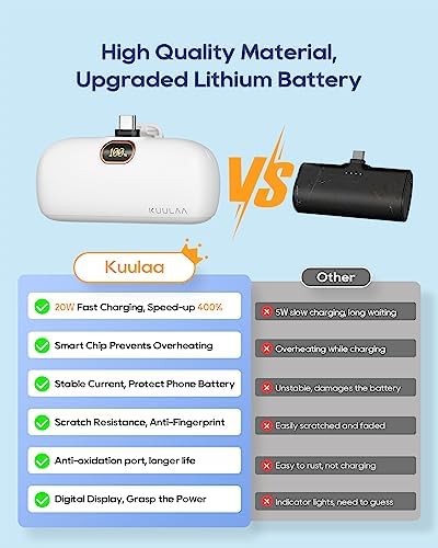 Kuulaa 5000 m Ah USB-C Power Bank with Built-in Plug – PD20 W Fast Charging Battery Pack for i Phone 15/16, Samsung S22/S23 & Android Devices – Compact Design with LCD Display for On-the-Go Convenience and Enhanced Compatibility