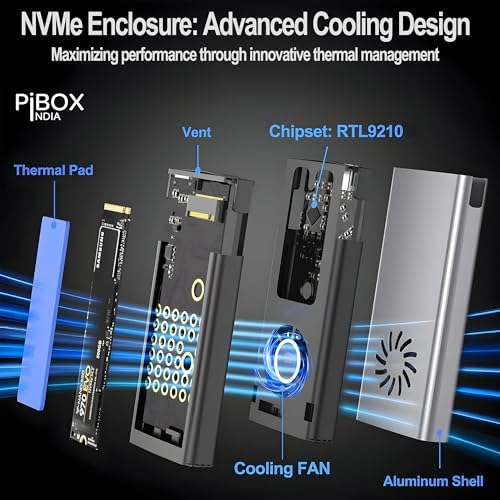 High-Speed Pibox India NVMe M2 Enclosure with Fan – USB 3.2 10 Gbps Tool-Free SSD Adapter for 2230/2242/2260/2280 M & B&M Keys – PCI-E NVMe Reader with Enhanced RTL9210 Performance and Heat Dissipation Solutions