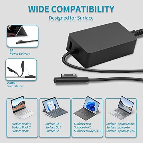 High-Efficiency 65 W Surface Charger for Microsoft Surface Pro, Laptop & Book Series – Universal Compatibility, Fast Charging, and Advanced Safety Features for Optimal Device Performance