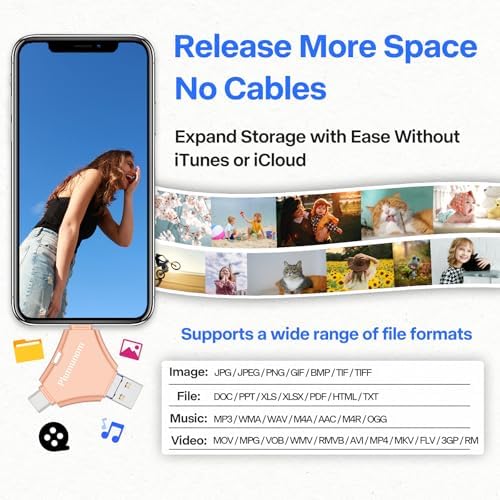 Unlock Endless Memory Storage with the 128 GB i Phone Flash Drive – Effortless Photo & Video Backup, No App Needed, Compatible with i Phone, i Pad, Android & PC, USB 3.0 Speed for Quick Transfers, Compact & Durable Design for On-the-Go Convenience