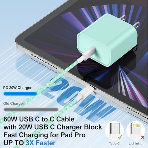Elevate Your Charging Experience: 20 W USB-C Fast Charging Kit for i Phone 15 & 16 – 2 Pack Wall Adapter with 6 FT Cables – Stylish Pink Design for i Phone 16 Pro Max, 15 Pro Max & i Pad Pro – Enhanced Compatibility & Rapid Power Delivery