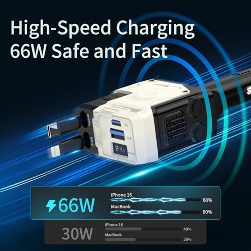 Ultimate 4-in-1 Retractable Car Charger – 69 W USB-C Adapter with Dual Ports, Shock Absorption Technology for i Phone 16 and More, Travel-Ready Power Solution with 31.5-inch Tangle-Free Cables, Essential Road Trip Accessory for Multi-Device Charging