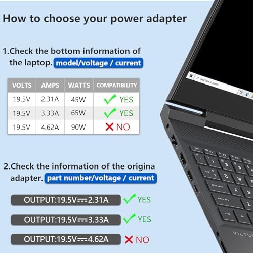 High-Performance 65 W/45 W HP Laptop Charger with Smart Blue Tip – Universal AC Power Adapter for Pavilion x360, Envy, Pro Book, and Stream Series – Compact and Efficient Power Solution for Optimal Device Compatibility – 19.5 V, 3.33 A Output with Versatile Connector (4.5 x 3.0 mm) – Ideal Replacement for Multiple HP Models Including Elite Book and Spectre x360 – Reliable Power Supply with 24/7 Customer Support for Peace of Mind