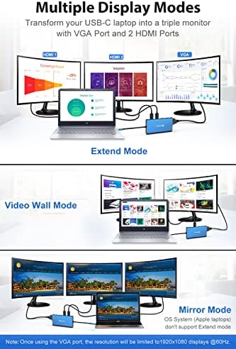Supercharge Your Mac Book with Utech Smart 7-in-2 USB C Hub Adapter – Ultimate Multiport Solution Featuring Thunderbolt 3, 4 K HDMI, 100 W PD, and 3 USB 3.0 Ports for Seamless Connectivity and Fast Charging – Perfect for Professionals and Creatives on the Go