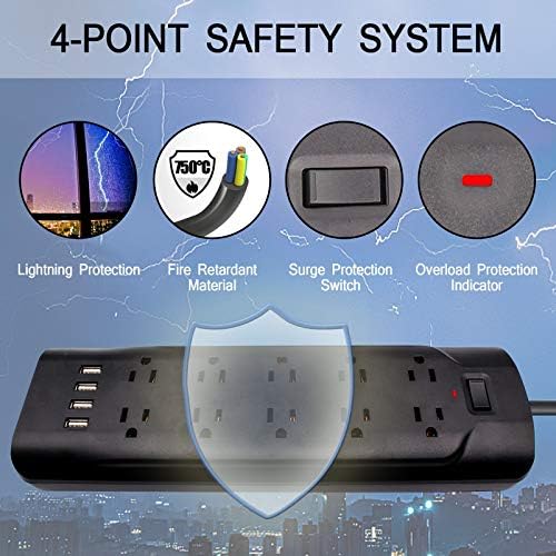 Transform Your Power Experience with the 10 FT Polarized 2 Prong to 3 Prong Outlet Adapter – Featuring 5 V 3.4 A USB Charging, 1700 Joules Surge Protection, and Wall Mountable Design for Non-Grounded Outlets – Perfect for Home and Office Efficiency