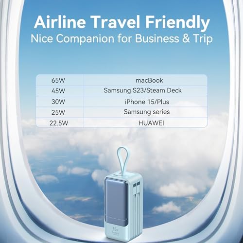 Ultimate Fast Charging Power Bank 18400 m Ah 65 W – Portable Laptop Charger with Built-in USB-C & Lightning Cables, LED Display, Ideal Travel Battery Pack for i Phone 16/15/14/13/12, Mac Book & Samsung – Unmatched Compatibility & Efficiency