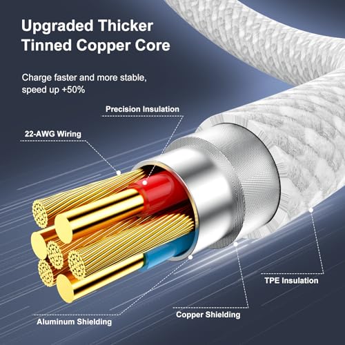 10 FT 60 W USB-C to USB-C Charger Cable [2 Pack] – Ultra-Fast Charging for i Phone 15, Samsung Galaxy S23, i Pad Pro, Mac Book Air – Durable, Versatile, and Perfect for Home or Office Use