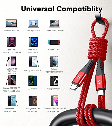 sweguard 100 W USB C to USB C Charger Cable [3.3 ft, 2-Pack] – Ultimate Fast Charging Solution for i Phone 15 & 16 Pro Max, Mac Book, i Pad Pro, and Samsung Galaxy S Series – Durable, High-Speed Compatibility for All Your Devices
