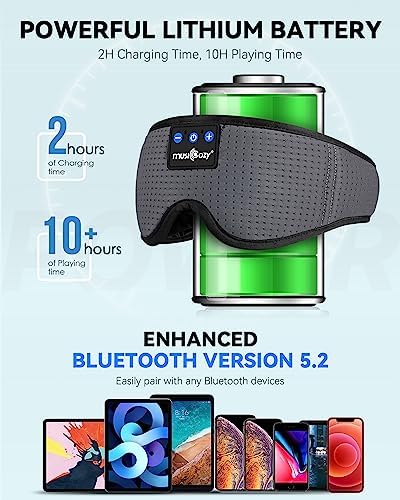 Ultimate Bluetooth Sleep Mask with Built-In Headphones – Perfect for Side Sleepers Seeking Uninterrupted Relaxation – Advanced Wireless Eye Cover for Enhanced Sleep Quality – Soft, Breathable Fabric for All-Night Comfort – Rechargeable Battery for Extended Playback – Ideal Travel Companion for Music Lovers and Restful Sleep