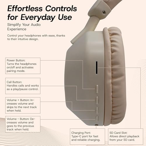 Gabba Goods Aura Elite Premium Wireless Over-Ear Headphones – Unmatched High-Resolution Audio with Built-In Mic, SD Card Compatibility & 6-Hour Battery Life – Perfect for Gamers, Travelers, and Professionals – Chic Black Design for Audiophiles and Everyday Users