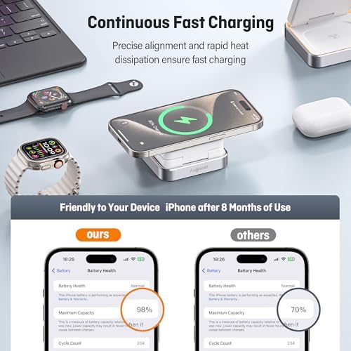Ultimate 3-in-1 Foldable Wireless Charging Station with Night Light – 2025 Enhanced Apple Mag Safe Compatible Charger for Fast 15 W Charging, Perfect for Travel and Home Use – Stylish & Functional Design for i Phone, Air Pods, and Apple Watch
