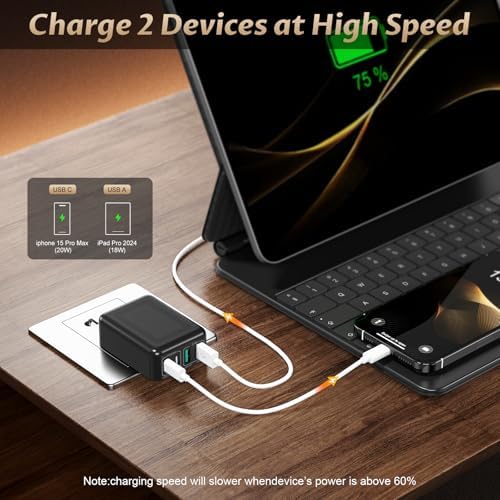 Ultra-Fast Charging 2-Pack: Foldable 40 W USB-C Wall Adapter with 4 Ports – Sleek Christmas Red Multi-Port Charger for i Phone 16, Samsung, Pixel & Tablets – Compact Power Solution for Home and Travel