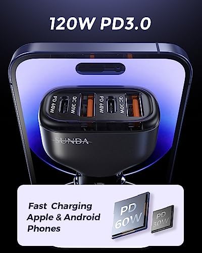 Experience Rapid Roadside Charging with SUNDA 120 W USB C Fast Car Charger – 4-Port Adapter Featuring Dual Type C PD60 W/PPS60 W for i Phone 16/15 Pro/Max/14 & Samsung Galaxy S24, Plus Dual USB-A 30 W QC3.0 for All Android Devices – Compact, Durable, and Universally Compatible for Effortless Multi-Device Charging on the Go