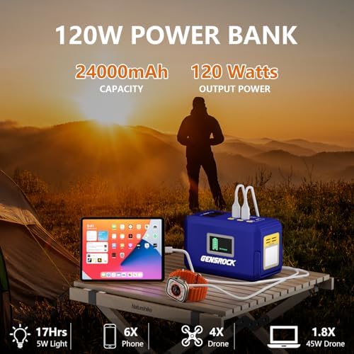GENSROCK 24,000 m Ah Portable Power Bank – High-Capacity 150 W Peak AC Charger with 8 Ports for Laptops, i Phones, and More – Ultimate Solution for Outdoor Adventures, Home Emergency Backup, and On-the-Go Professionals – Enhanced Durability and Fast Charging Performance