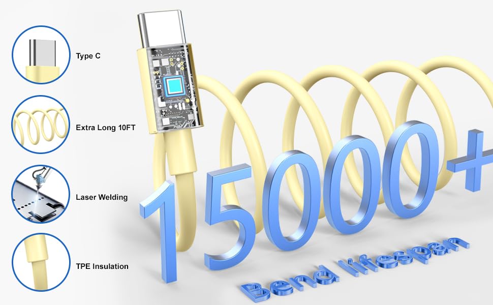 Ultra-Fast 60 W USB-C Charger Set – 3-Pack with 10 FT Charging Cables for i Phone 15/16 Pro/Max/Plus, i Pad Air/Pro, Samsung Devices – High-Speed Charging in Vibrant Red, Purple, Green – Maximum Compatibility & Convenience for On-the-Go Power Solutions