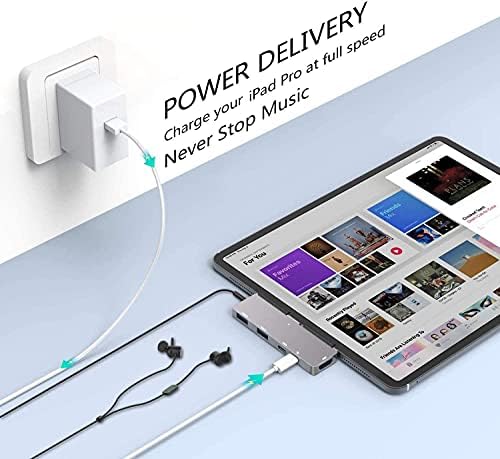 Transform Your i Pad into a Powerhouse: Ultimate USB C Hub for i Pad Pro and Air with 4 K HDMI, Dual USB 3.0 Ports, and 3.5 mm Audio Jack – Fast Charging & Data Transfer for i Pad Mini M4 M2 11, 12.9, 13 Inch Accessories – Unmatched Versatility and Performance