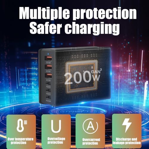 SITONG 200 W Ga N III 6-Port USB-C Fast Charging Hub – Ultimate Multi-Device Power Adapter for Mac Book Pro/Air & i Phone 15/14/13/12/11, Galaxy S24/S23 – Compact, Lightweight Design with Advanced Safety Features for Efficient On-the-Go Charging Solutions