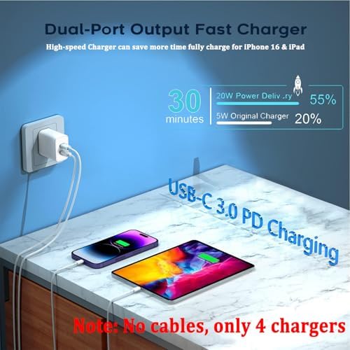 4-Pack USB C Fast Charging Block with Dual Ports – High-Speed Wall Charger for i Phone 16, 15, 14, 13, 12, 11, XS, XR – Compact Power Adapter for Quick Device Charging – Enhanced Compatibility & Durability for Home, Office, or Travel