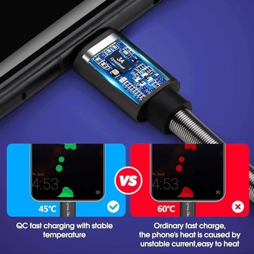 Cyven Premium 3 ft USB Type C Cable Duo Pack – Fast Charge & Data Transfer Cord, Durable TPE Construction, Compatible with Samsung Galaxy A Series, LG V Series, and More – Stylish Pink Design for Enhanced Performance and Versatility
