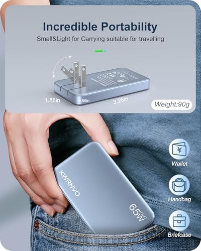 Sleek Purple 65 W Ga N Multi-Port USB Wall Charger – Ultra-Slim Travel Adapter with Dual Type-C & USB-A Ports for Rapid Charging of Mac Book Pro, i Phone 16/15/14, i Pad Pro, and Pixelbook – Compact, Stylish, and Versatile Power Solution for All Devices