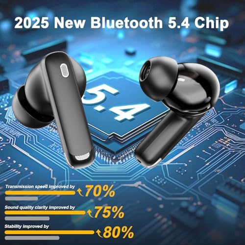 Experience Unmatched Audio Excellence with 2025 Bluetooth V5.4 Wireless Earbuds – 48-Hour Playtime, Advanced ENC Noise Cancelling Mic for Clear Calls, IP7 Waterproof Design for Ultimate Protection, Dual LED Battery Indicator for Easy Monitoring, and Elegant Rose Gold Finish – Perfect for Music Enthusiasts and Professionals Seeking Premium Sound Quality on the Move.