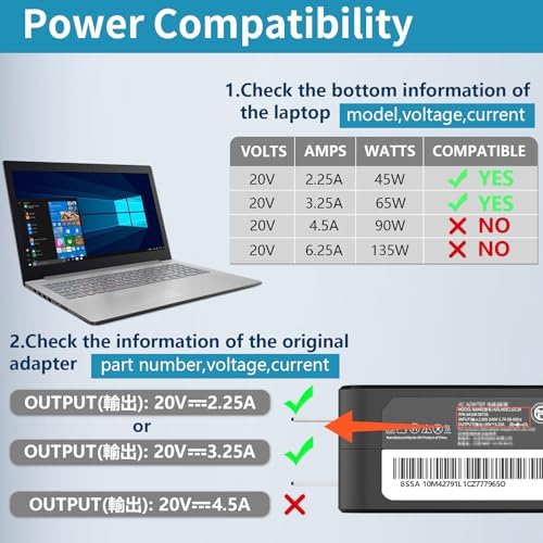 High-Performance 65 W ADLX65 CDGU2 A AC Charger for Lenovo Ideapad Series – Complete Compatibility with Flex 4, 5, 6, 110, 310, 330, Yoga 710 & More – Fast Charging Power Adapter with 20 V, 3.25 A Output, and Advanced Safety Features – Ideal Replacement for Reliable Laptop Power Supply