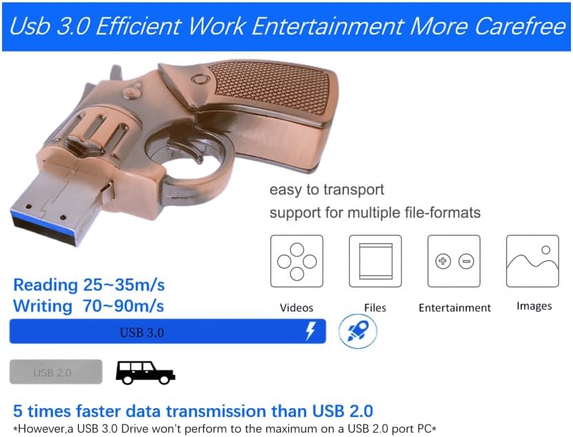 Sleek 128 GB Golden Bullet USB 3.0 Flash Drive – High-Speed Metal Memory Stick with Keychain for Effortless Data Storage and Transfer, Compatible with Windows & Mac, Durable & Portable Design