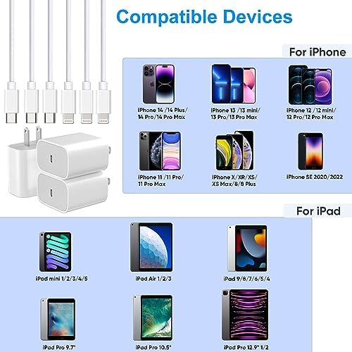 Swift Charge 20 W USB-C Charger for i Phone 15 & i Pad – 6 FT Cable Included – Rapid Power Solution for i Phone 16 Pro Max, i Pad Pro, Mini & Air – Lightweight, Durable, and Versatile Charging Block for All Your Devices – Say Goodbye to Long Wait Times with Enhanced Compatibility and Safety Features