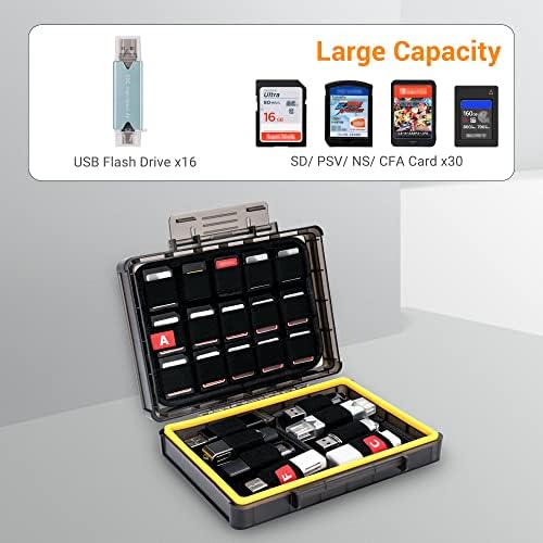 Ultimate USB Flash Drive Organizer – Stackable Case for 16 USB A/C & 30 SD/SDHC/SDXC/CFexpress Cards – Durable, High-Performance Memory Card Holder for Professionals and Enthusiasts – Keep Your Digital Life Clutter-Free and Efficient