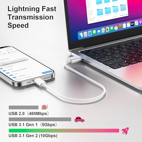 Compact 6-Inch USB A to USB C 3.1 Cable – 2-Pack for High-Speed 10 Gbps Data Transfer & Fast Charging | Perfectly Compatible with i Phone 15, Mac Book Pro, i Pad Pro, Samsung Galaxy S24, and Google Pixel | Ideal for Travel & Clutter-Free Connectivity | Durable Design for Everyday Use
