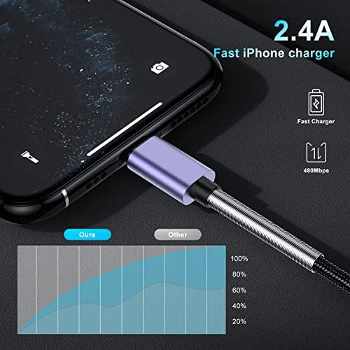 10-Foot Apple MFi Certified USB C to Lightning Charging Cable – Dual Pack High-Speed i Phone Charger for 14/13/12 Series and i Pad – Durable Long Charging Cord for Ultimate Convenience and Flexibility